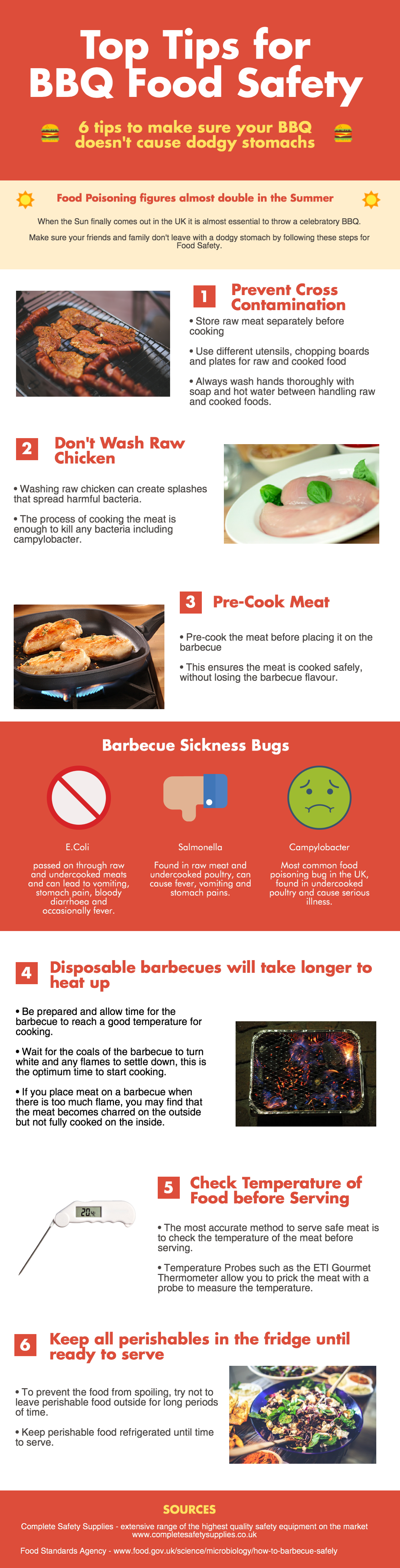 Top Tips for BBQ Safety